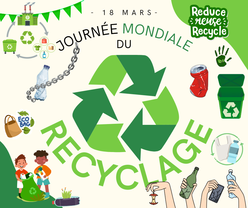 journée mondiale du RECYCLAGE