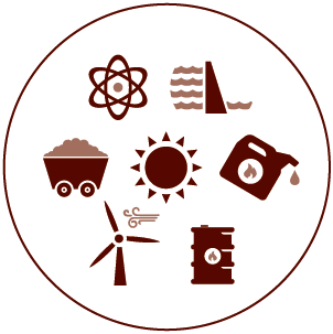 Les énergies